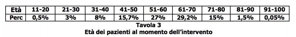 Schermata 2017-08-01 alle 22.38.51.jpg