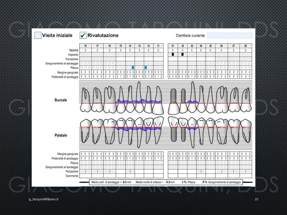 Diapositiva21.JPG.023ef99d91f2faeba11dd577baf78250.JPG
